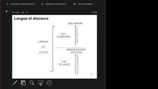 Signification et théories linguistiques 20232024 Cours n°12 [upl. by Winton]