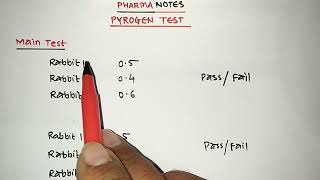 Pyrogen Test  Quality Control test for Parenterals  Vikas Bopinwar [upl. by Bacchus417]