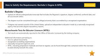 MELS Obtaining a Provisional Teacher License [upl. by Benn879]