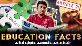 கல்வி பற்றிய சுவாரசியமான தகவல்கள்  Interesting Facts about Education  Niru Nibs [upl. by Eednak]