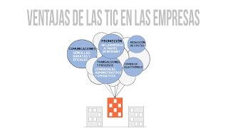 Ventajas de las TIC en las empresas  Economía Digital  LIDlearning [upl. by Nirmak216]