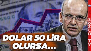 Dolarda Felaket Adım Adım Geliyor Yıl Sonu Dolar 50 Lira Olur mu Korkutan Analiz [upl. by Wilmette598]