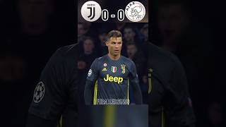 Juventus 🇮🇹 VS Ajax FC 🇳🇱 UCL 2019 Ronaldo Aura Comeback [upl. by Libove935]