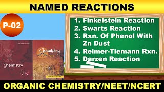 NAMED REACTIONS ORGANIC CHEMISTRY  NCERT NAMED REACTIONS  CLASS11thamp12th  NEET 2025  BOARDS [upl. by Lower417]