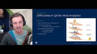 How to QA Google Analytics [upl. by Ymac]