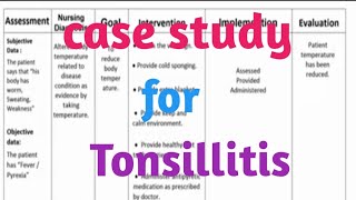 case study on tonsillitis ll ncp nursing [upl. by Ayyn]