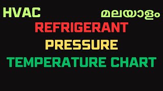 REFRIGERANT PRESSURE TEMPERATURE CHARTHVAC മലയാളംR22R134AR410 SUCTION amp DISCHARGE PRESSURE [upl. by Erdda224]