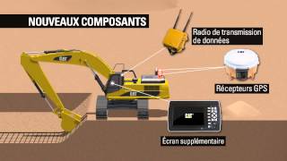 Pelle CAT GRADE CONTROL  Evolution du système [upl. by Bucky]