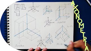 PERSPECTIVAS AXONOMÉTRICAS Isométrica  Caballera  Militar  Tutorial [upl. by Erkan]