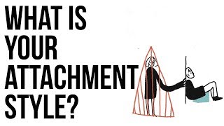 What Is Your Attachment Style [upl. by Eremehc]