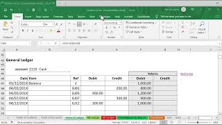 How to Use Excel to Calculate Ledger Balances amp Trial Balance Totals [upl. by Nahsin]