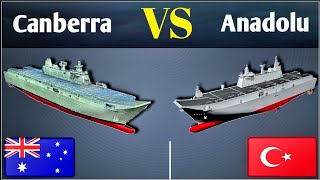 Turkish TCG Anadolu VS Australian Canberra Class Amphibious Assault Ship LHD [upl. by Allimak]