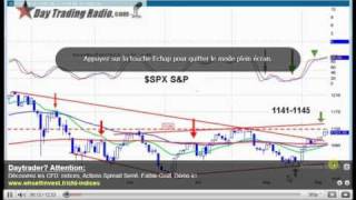 Session de Trading en Direct avec Madjes le 150910 [upl. by Ajssatan170]