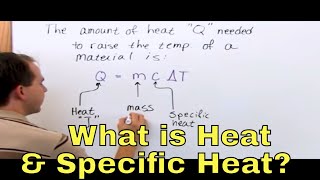 What is Heat Specific Heat amp Heat Capacity in Physics  214 [upl. by Caddaric484]