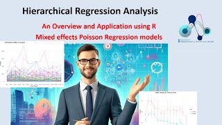 Mastering Hierarchical Models in R PART TWO GLM GEE Mixed Effects and glmmTMB [upl. by Yrtneg]