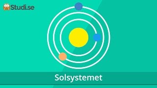 Solsystemet Fysik  wwwbinogise [upl. by Rheingold]