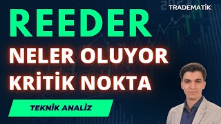 REEDER Teknoloji TAVAN – REEDER Teknik Analiz  REDER hisse  REEDER Yükseliş Başlar Mı reedr [upl. by Bianka160]