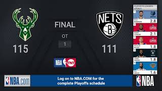 Bucks  Nets ECSF Game 7  NBA Playoffs on TNT Live Scoreboard [upl. by Annaohj]