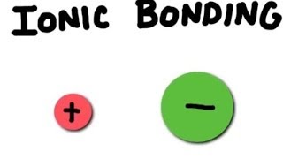 The Arrangement of Ions in Ionic Compounds  Chemical Bonding  Class 10th amp 11th  Science [upl. by Leitnahs]