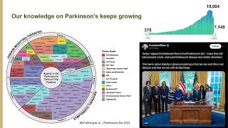 11th Annual Parkinson Disease Symposium  Current Research [upl. by Ovatsug]