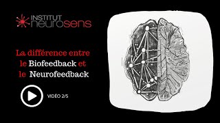 vidéo 24 La différence entre le Neurofeedback et le Biofeedback [upl. by Berardo]