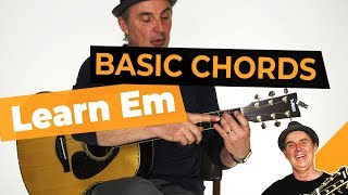 3 Ways To Play Em E Minor On Guitar  Basic Chords to Learn [upl. by Idnil]