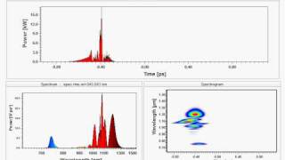 supercontinuum generation [upl. by Hoy]