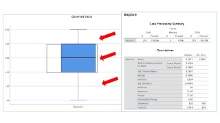 Boxplots in SPSS  An Easy Guide  Part 1 [upl. by Anir]