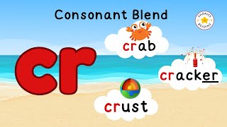 Consonant Blend  quotCRquot Words  CR Words Reading Practice [upl. by Fachan]