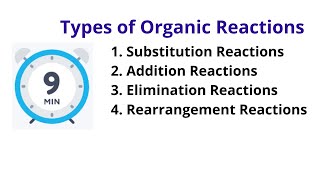 Types of Organic Reactions  Substitution  Addition  Elimination  Rearrangement [upl. by Enimrac]