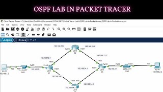 OSPF Lab in Packet Tracer CCNA  OSPF Packet Tracer Lab Configuration  OSPF Configuration [upl. by Atneciv]