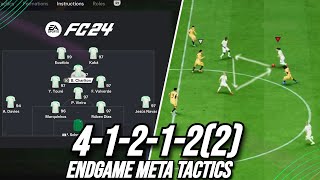 ENDGAME Best 412122 Custom Tactics EA FC 24 [upl. by Bethesde]