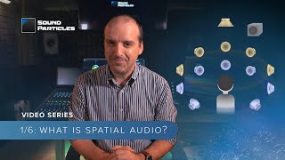 What is Spatial Audio  16 All You Need to Know About 3D Audio [upl. by Novel]