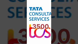 TCS buyback 2023  Tcs buyback tcs buyback big profit Smart tips by md stockmarket short [upl. by Inobe]