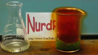 Make Nitric Acid  The Complete Guide [upl. by Warthman]