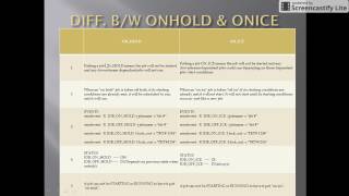 Autosys Difference between onhold and onice Class 6 [upl. by Margarette866]