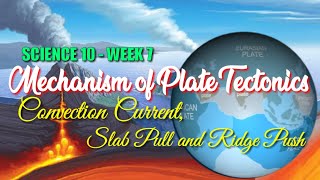 MECHANISM OF PLATE TECTONICS CONVECTION CURRENT SLAB PULL amp RIDGE PUSH  SCIENCE 10  Week 7 [upl. by Mahmud]