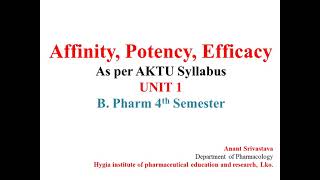 Affinity Efficacy amp Potency [upl. by Loydie]