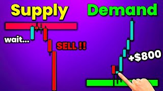 COMPLETE Supply amp Demand Trading Course [upl. by Templa458]