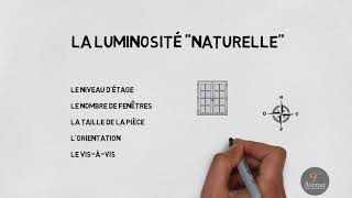 Lensoleillement en fonction de lexposition [upl. by Sewell]