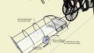 Solar Electric Bike Push Trailer [upl. by Settera]