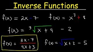 How To Find The Inverse of a Function [upl. by Earb185]