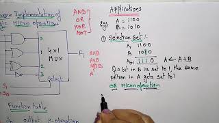 logic micro operation applications  COA [upl. by Anyotal]