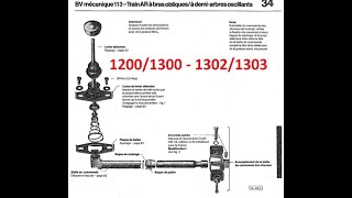 TUTO Guide de tringlerie VW Coccinelle [upl. by Dloreh]