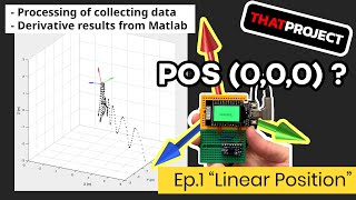 IMU  Ep1 Preparing an experiment to test linear positions ft MPU6050 GYBNO055 [upl. by Gnoc]