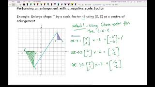 KS3GCSE Maths Enlargements 3 Negative Scale Factors Describing and Performing [upl. by Armilla]