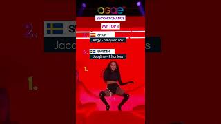 EUROVISION 2024 My OGAE Second Chance TOP 3 [upl. by Trebleht]