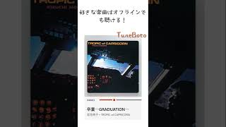 菊池桃子「卒業」 ーあの頃のヒット曲を振り返ろう！菊池桃子 ヒット曲 amazonmusic [upl. by Leitman]