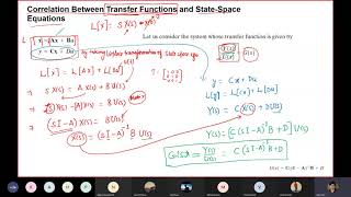 Control System Engineering  Mathematical modeling of control systems part 3 [upl. by Enileuqkcaj]