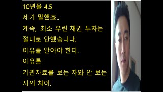 30년물 45  제가 바닥에서 말했죠 제 생각이 아니라 기관자료의 힘입니다 기관의 뷰를 모르면 눈 뜬 봉사가 됩니다 [upl. by Brader]